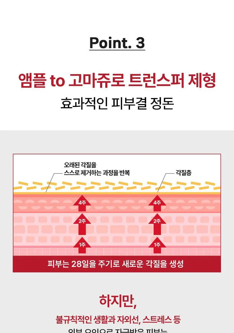 [각질케어 앰플] 메이영 모공 리페어 스피큘 필링 앰플 50ml 상세페이지 18